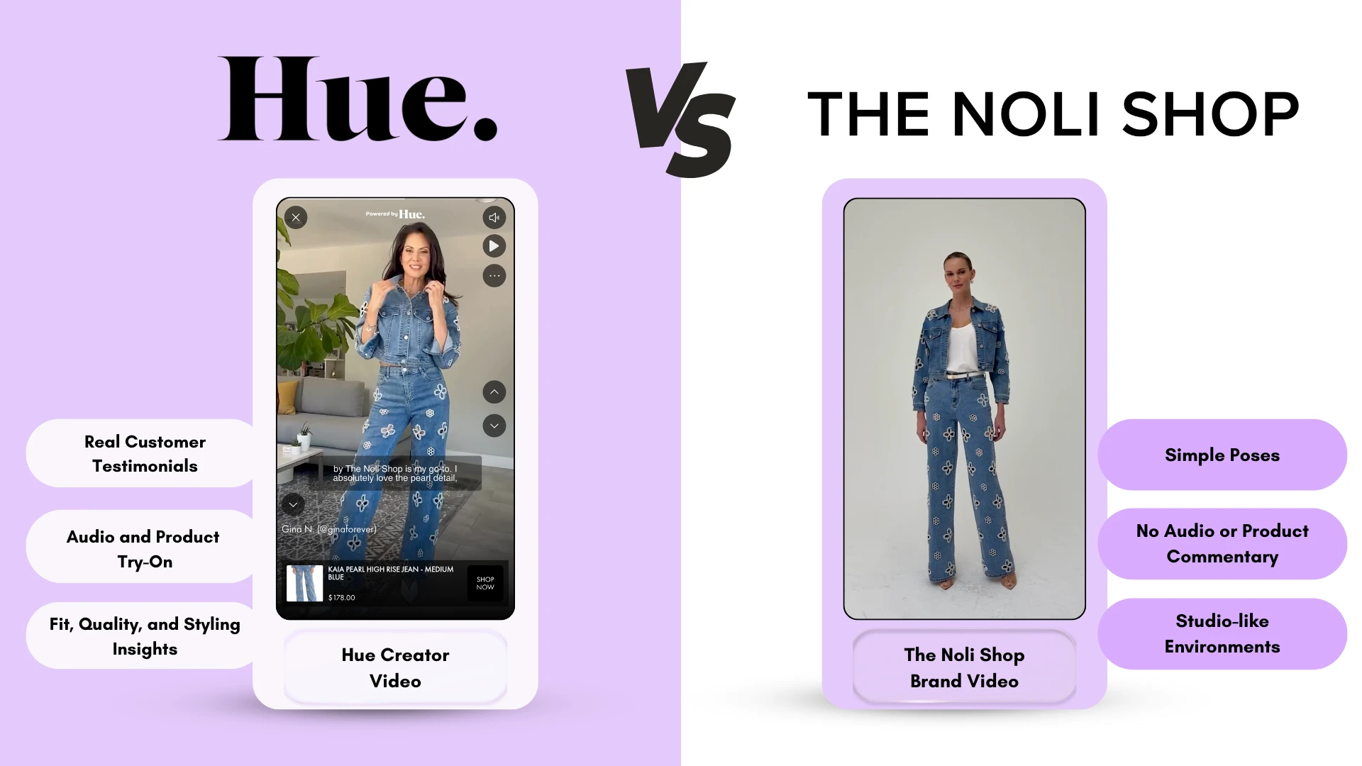 Hue creator videos versus branded content comparison