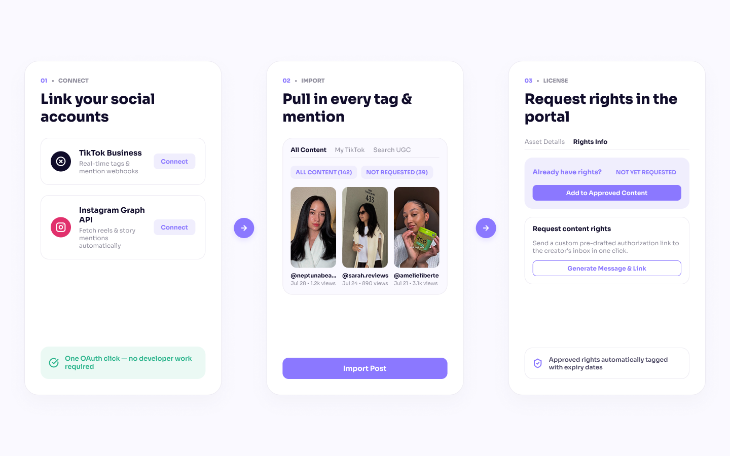 Hue social syndication flow: connect TikTok and Instagram accounts, import every tag and mention, and request creator rights in the portal