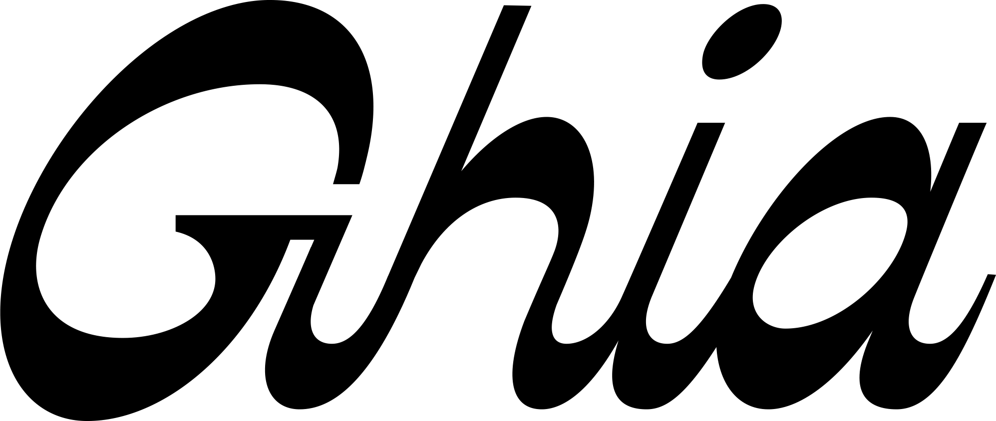 Ghia logo